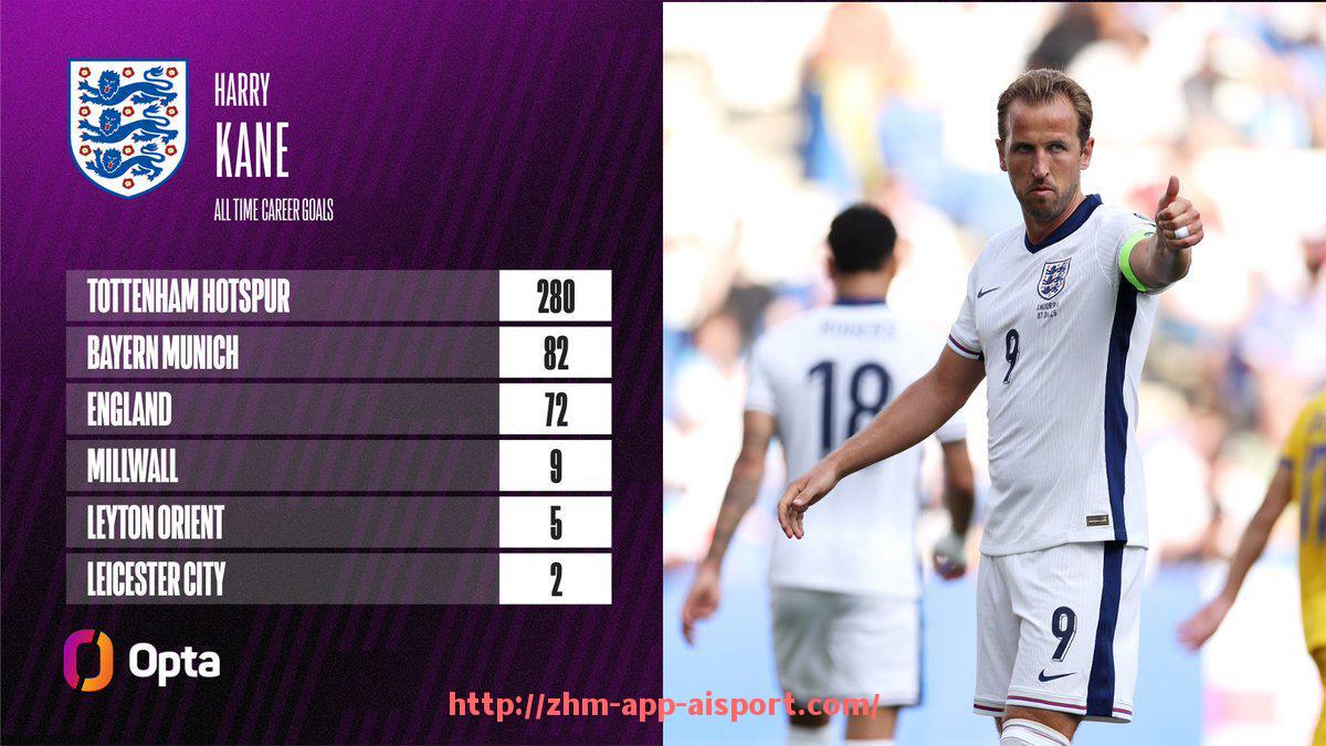 爱体育app-NBA之最盘点:最高、最矮、最快、最强的纪录榜单